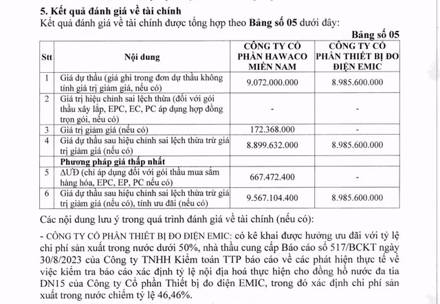 cap-nuoc-tien-giang-03.jpg