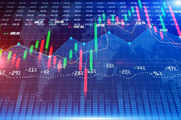 Các chỉ báo kỹ thuật RSI và ADX chuyển sang tín hiệu tiêu cực Cac chi bao ky thuat RSI va ADX chuyen sang tin hieu tieu cuc