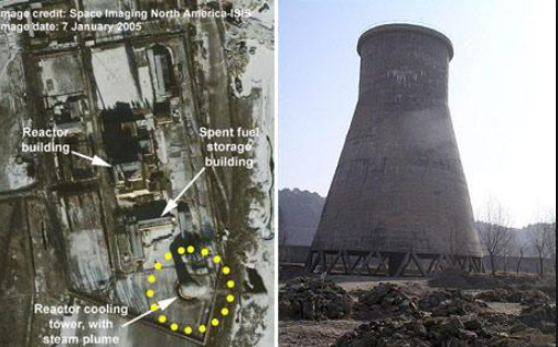 Đổi lại việc phá dỡ Yongbyon, nhà lãnh đạo Triều Tiên Kim Jong-un có thể sẽ yêu cầu nới lỏng các lệnh trừng phạt quốc tế đối với Bình Nhưỡng. Ảnh: Telegraph.