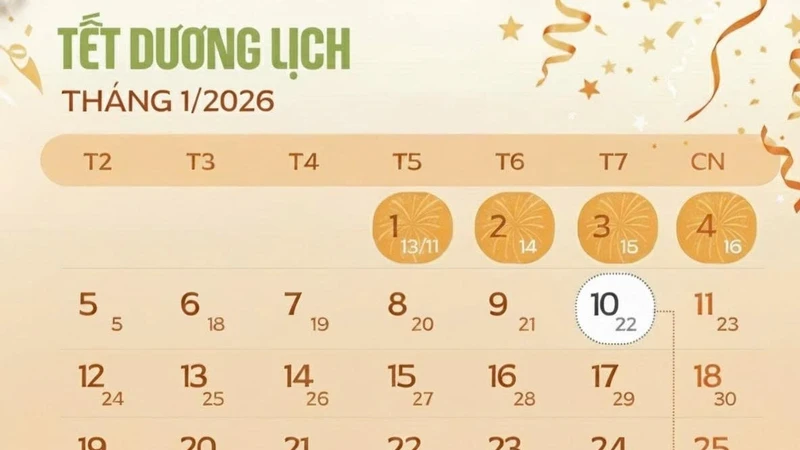 Chốt phương án nghỉ 04 ngày liên tục dịp Tết Dương lịch 2026