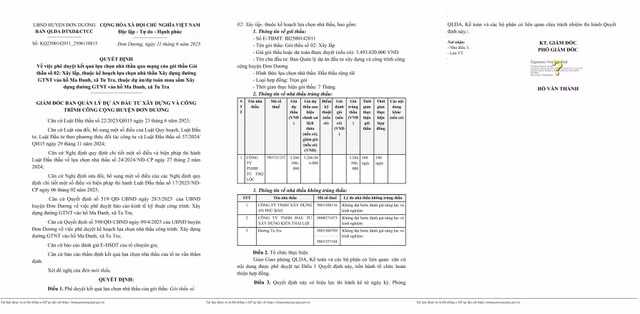 ib2500142011-quyetdinhpheduyetkqlcnt-11-06-2025-hinh-anh-0.jpg