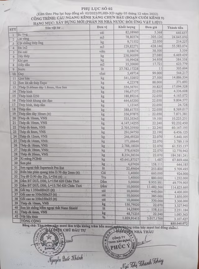 Kiên Giang: Thanh toán 100% vật tư, sau 01 năm cầu vẫn dở dang - Hình 6 Kien Giang: Thanh toan 100% vat tu, sau 01 nam cau van do dang-Hinh-6