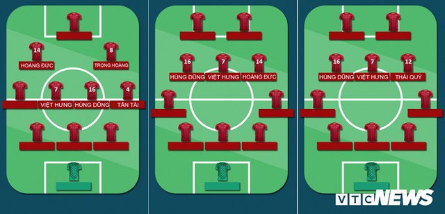 U22 Viet Nam vs U22 Thai Lan: Day la nguoi thay Park chon thay Quang Hai-Hinh-2