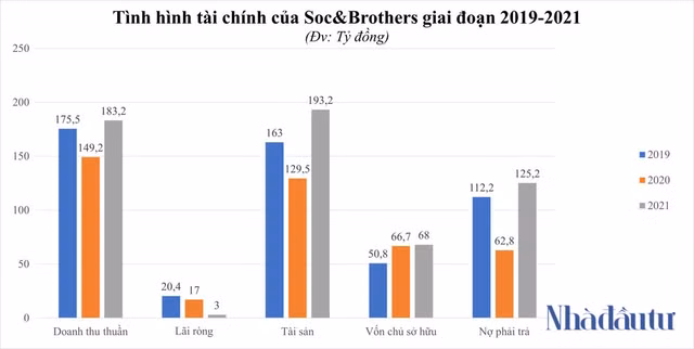 Hé lộ về CEO Nguyễn Bạch Thùy Linh vừa bị bắt trong đại án Việt Á - Hình 2 He lo ve CEO Nguyen Bach Thuy Linh vua bi bat trong dai an Viet A-Hinh-2