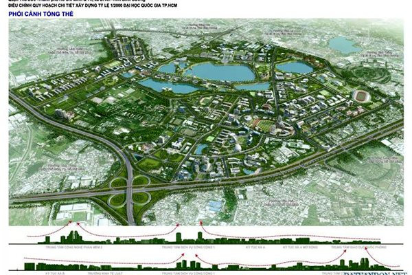 Đề xuất chuyển 10ha Đại học Quốc gia TP HCM thành đất tái định cư De xuat chuyen 10ha Dai hoc Quoc gia TP HCM thanh dat tai dinh cu