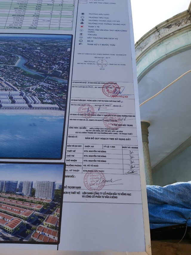 Bên trong siêu dự án 123ha ở Bình Thuận được giao đất 'thần tốc' - Hình 4 Ben trong sieu du an 123ha o Binh Thuan duoc giao dat 'than toc'-Hinh-4