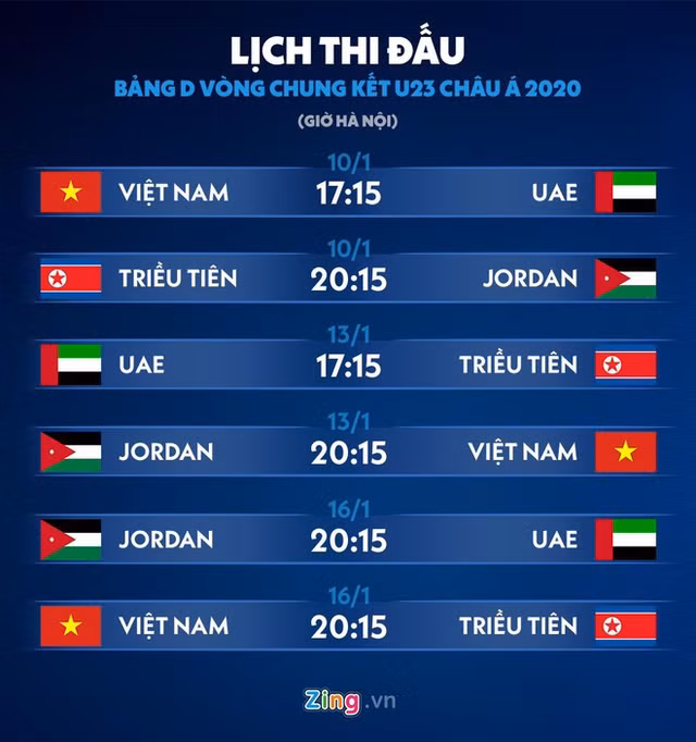 HLV nguoi Anh: 'U23 Viet Nam khong con la doi bong tre nua'-Hinh-3