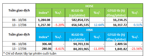 Dòng tiền nào đang bắt đáy cổ phiếu ngân hàng và kim loại? Dong tien nao dang bat day co phieu ngan hang va kim loai?