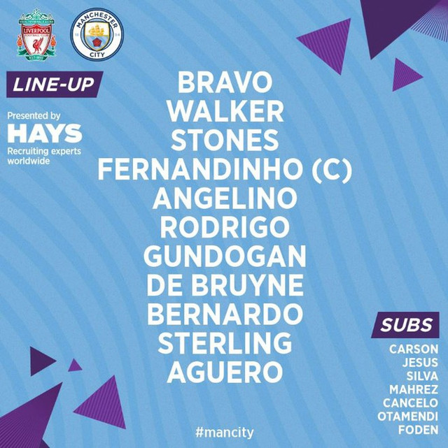 Liverpool thể hiện 'chân mệnh thiên tử' khi thắng Man City 3-1 - Hình 4 Liverpool the hien 'chan menh thien tu' khi thang Man City 3-1-Hinh-4