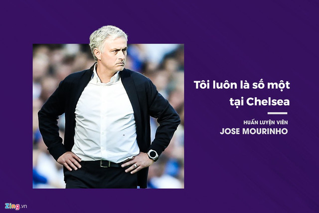 Những phát ngôn sốc làm nên thương hiệu Jose Mourinho - Hình 7 Nhung phat ngon soc lam nen thuong hieu Jose Mourinho-Hinh-7