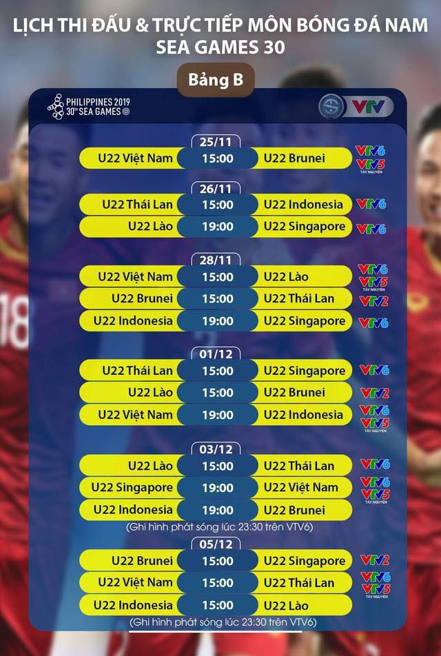 Bóng đá nam Việt Nam chưa bao giờ thắng Thái Lan ở các kỳ SEA Games: Lần này có khác - Hình 3 Bong da nam Viet Nam chua bao gio thang Thai Lan o cac ky SEA Games: Lan nay co khac-Hinh-3