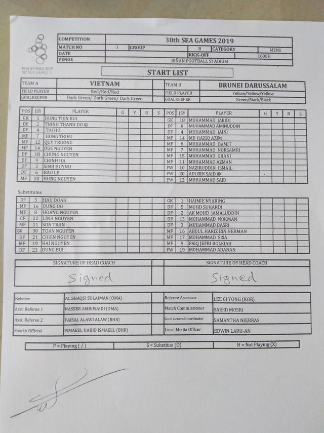 U22 Việt Nam - U22 Brunei: Việt Nam ra sân với đội hình nào? - Hình 10 U22 Viet Nam - U22 Brunei: Viet Nam ra san voi doi hinh nao?-Hinh-10