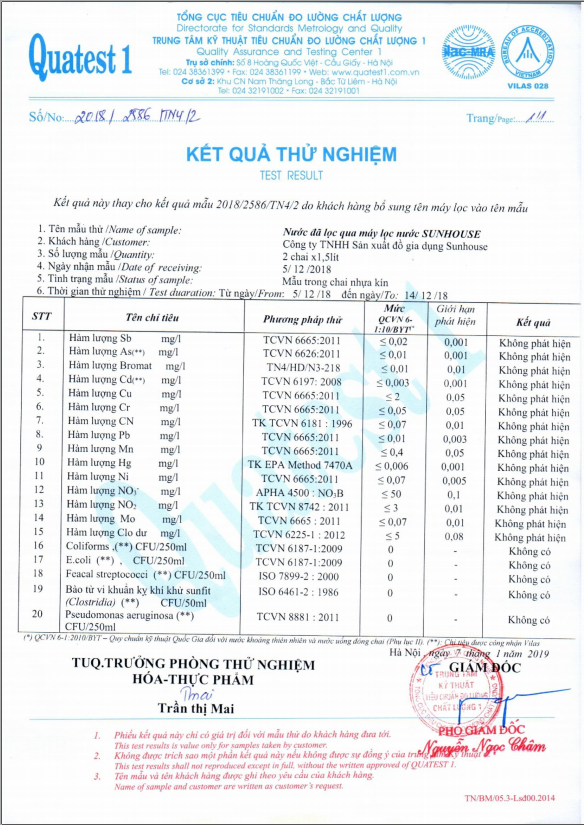 Máy lọc nước SUNHOUSE quảng cáo 'vống', đại diện Công ty nói do 'lỗi đánh máy' - Hình 2 May loc nuoc SUNHOUSE quang cao 'vong', dai dien Cong ty noi do 'loi danh may'-Hinh-2