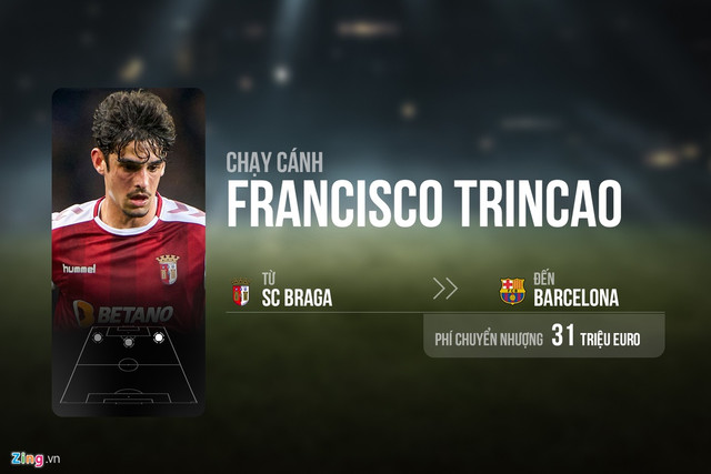 10 chuyển nhượng đáng chú ý trong ngày cuối - Hình 4 10 chuyen nhuong dang chu y trong ngay cuoi-Hinh-4