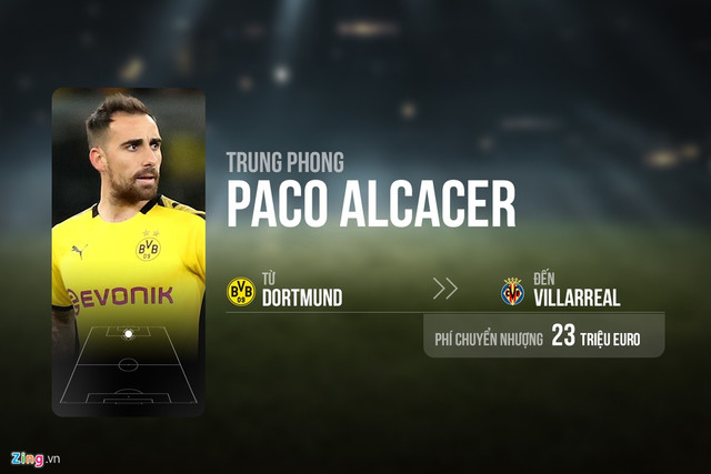 10 chuyển nhượng đáng chú ý trong ngày cuối - Hình 7 10 chuyen nhuong dang chu y trong ngay cuoi-Hinh-7