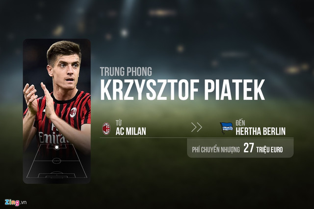 10 chuyển nhượng đáng chú ý trong ngày cuối - Hình 8 10 chuyen nhuong dang chu y trong ngay cuoi-Hinh-8