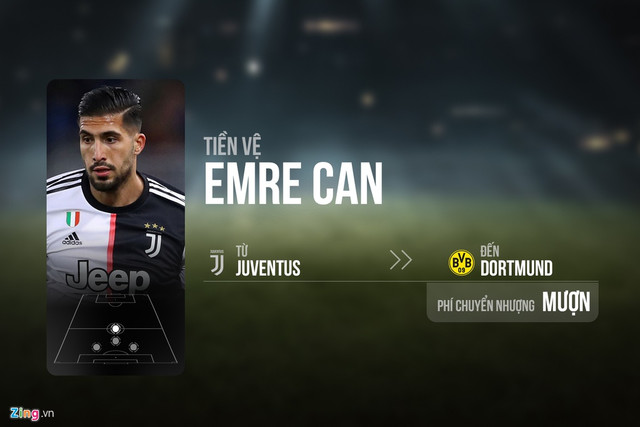 10 chuyển nhượng đáng chú ý trong ngày cuối - Hình 2 10 chuyen nhuong dang chu y trong ngay cuoi-Hinh-2