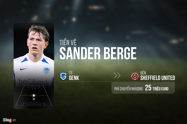 10 chuyển nhượng đáng chú ý trong ngày cuối - Hình 10 10 chuyen nhuong dang chu y trong ngay cuoi-Hinh-10