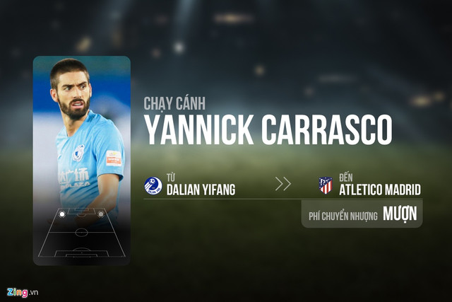 10 chuyển nhượng đáng chú ý trong ngày cuối - Hình 5 10 chuyen nhuong dang chu y trong ngay cuoi-Hinh-5