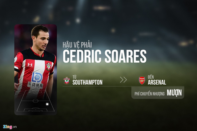 10 chuyển nhượng đáng chú ý trong ngày cuối - Hình 6 10 chuyen nhuong dang chu y trong ngay cuoi-Hinh-6