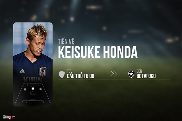 10 chuyển nhượng đáng chú ý trong ngày cuối - Hình 3 10 chuyen nhuong dang chu y trong ngay cuoi-Hinh-3