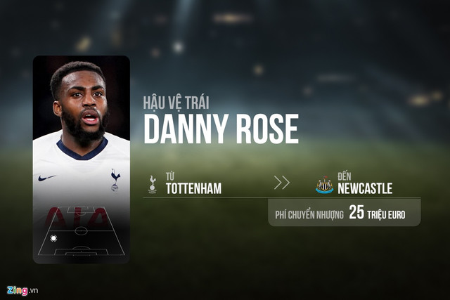 10 chuyển nhượng đáng chú ý trong ngày cuối 10 chuyen nhuong dang chu y trong ngay cuoi