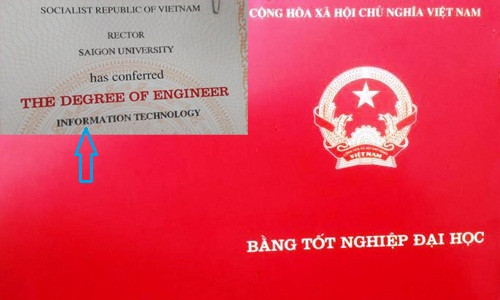 Đây là bằng Đại học mới nhất (cấp năm 2014, ảnh lớn) cũng của sinh viên Ngành Công nghệ thông tin trường ĐHSG được viết chính xác là "INFORMATION" (ảnh nhỏ). Đây là bằng Đại học mới nhất (cấp năm 2014, ảnh lớn) cũng của sinh viên Ngành Công nghệ thông tin trường ĐHSG được viết chính xác là "INFORMATION" (ảnh nhỏ).