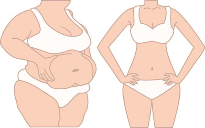 Béo phì: Các chất độc tác động xấu tới hormone duy trì cân nặng trong cơ thể khiến bạn dù ăn ít hay rèn luyện cường độ cao nhưng vẫn bị tăng cân.