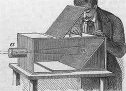 Cuộc sống của người dân Trung Quốc thời phong kiến khiến giới chuyên gia và công chúng tò mò. Trong số này có việc họ từng sợ chụp ảnh.