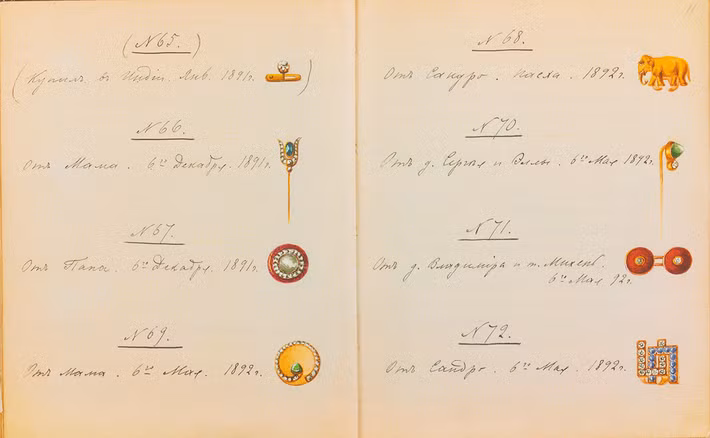 Đối với mỗi một món đồ trang sức, Sa hoàng Nicholas đều tỉ mỉ chú thích từng thứ một về việc được tặng khi nào, do ai tặng và có hình vẽ về đồ vật. Ông duy trì thói quen này ngay cả trong Thế chiến 1.