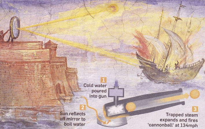 Vào khoảng thế kỷ 3 trước Công nguyên, nhà sáng chế nổi tiếng người Hy Lạp Archimedes chế tạo thành công chiếc đại bác hơi nước đầu tiên.