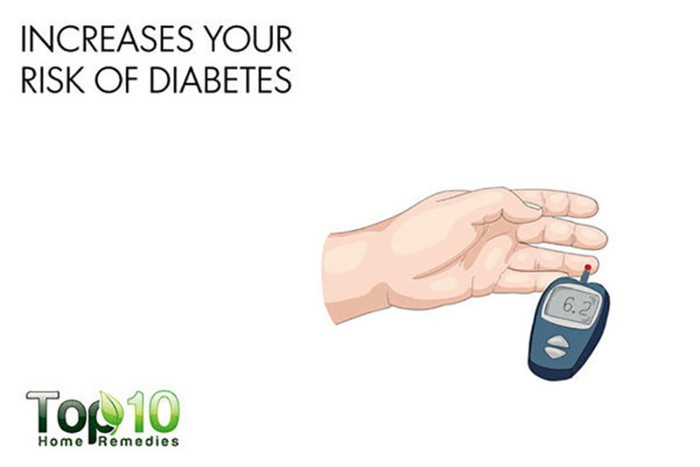 Tăng nguy cơ mắc bệnh tiểu đường: Ngủ quá nhiều có thể ảnh hưởng đến khả năng xử lý đường của cơ thể. Khả năng xử lý glucose kém dẫn đến kháng insulin, một nguyên nhân phổ biến gây ra bệnh tiểu đường tuýp 2. Một nghiên cứu năm 2009 được đăng trên tạp chí Sleep Medicine chỉ ta người ngủ quá nhiều có nguy cơ mắc bệnh cao gấp 2,5 lần so với những người ngủ ít hơn 7-8 tiếng một đêm.