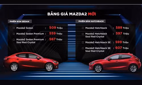 Mazda2 gia giam sau dip Tet Canh Ty 2020, chi con 479 trieu dong-Hinh-2