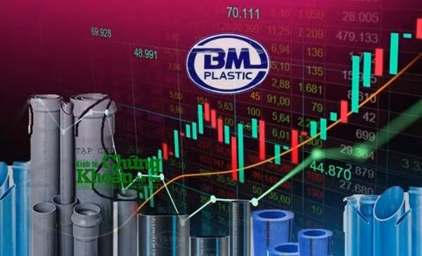 Chứng khoán phiên 29/1: Cổ phiếu nào được khuyến nghị? Chung khoan phien 29/1: Co phieu nao duoc khuyen nghi?