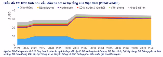 Lan song dich chuyen tu Trung Quoc ky vong day manh bat dong san KCN-Hinh-4