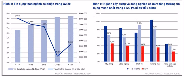 Cổ phiếu ngành ngân hàng gây ‘sóng’: Mỗi nhà băng đều có câu chuyện riêng - Hình 2 Co phieu nganh ngan hang gay ‘song’: Moi nha bang deu co cau chuyen rieng-Hinh-2