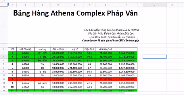 Dự án Athena Complex Pháp Vân chưa đủ điều kiện đã rầm rộ mở bán - Hình 3 Du an Athena Complex Phap Van chua du dieu kien da ram ro mo ban-Hinh-3