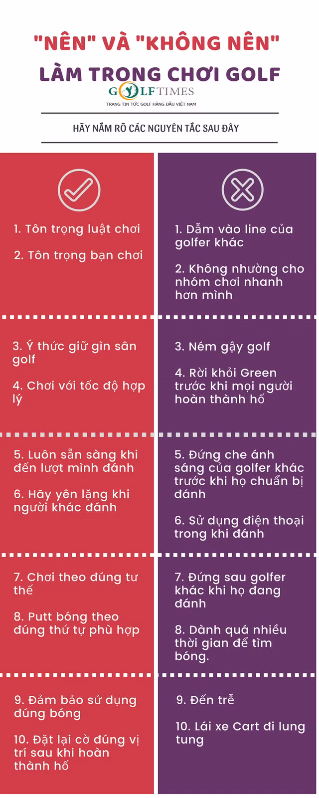 20 dieu nen va khong nen lam trong choi golf