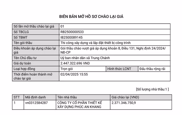 TPHCM: 3 nha thau 'dau' goi nang cap dai truyen thanh xa Trung Chanh-Hinh-3
