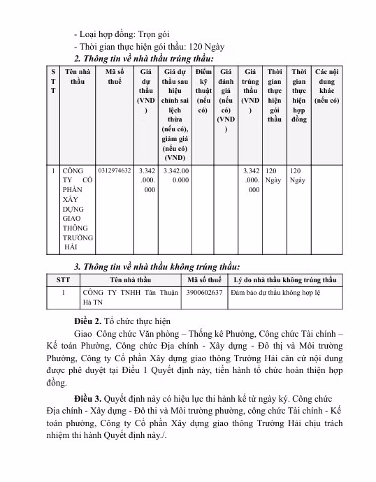 TPHCM: Cty Truong Hai trung goi thau xay lap 3,34 ty tai Binh Trung Dong-Hinh-3