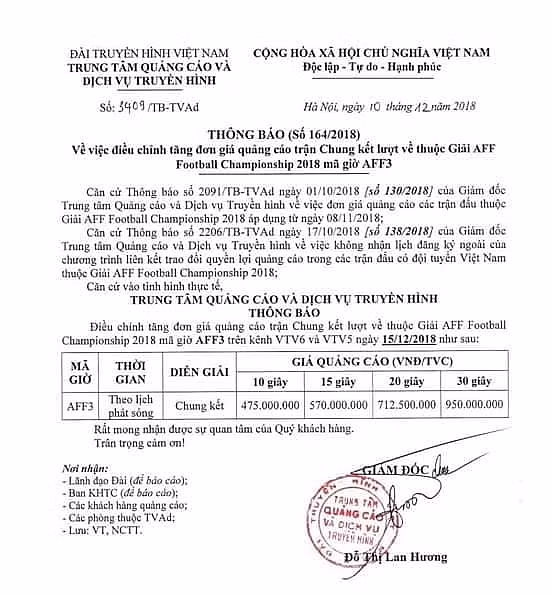 VTV tung giá quảng cáo cao ngất trong trận Việt Nam đá Tứ kết - Hình 2 VTV tung gia quang cao cao ngat trong tran Viet Nam da Tu ket-Hinh-2