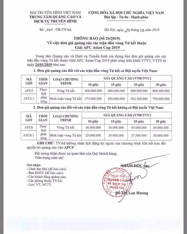 VTV tung giá quảng cáo cao ngất trong trận Việt Nam đá Tứ kết VTV tung gia quang cao cao ngat trong tran Viet Nam da Tu ket