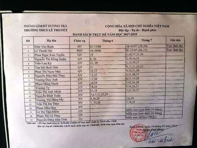 Lịch trực trường mới này vừa xuất hiện do ông Bình ký tên, được đóng dấu ban hành trùng ngày 24/5/2018 so với lịch cũ bị nghi ngờ được "phù phép" để đối phó trách nhiệm vụ cô giáo bị hiếp dâm, được hiệu trưởng Trường Lê Thuyết giải thích là do lỗi... đánh máy