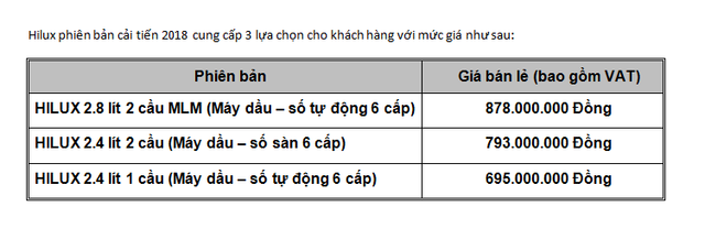 Bán tải Toyota Hilux mới tại Việt Nam có gì đặc biệt? - Hình 6 Ban tai Toyota Hilux moi tai Viet Nam co gi dac biet?-Hinh-6