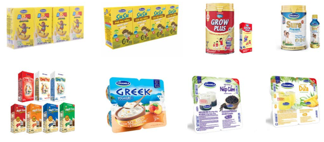 Vinamilk xoay sở thế nào trước cảnh thị trường sữa liên tục tăng trưởng âm? - Hình 4 Vinamilk xoay so the nao truoc canh thi truong sua lien tuc tang truong am?-Hinh-4