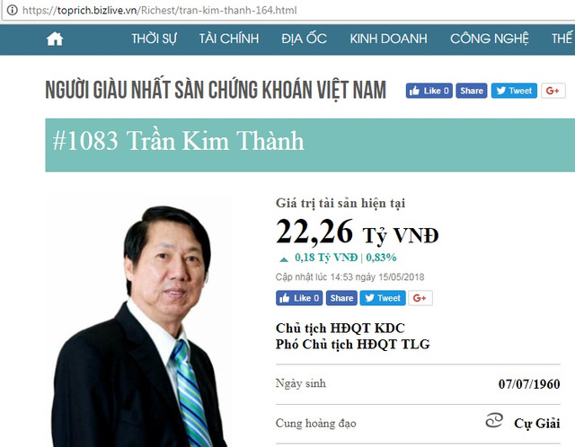 Công ty TNHH Đầu tư KIDO do ông Trần Kim Thành là người đại diện. Ảnh chụp màn hình: toprich.bizlive.vn. Công ty TNHH Đầu tư KIDO do ông Trần Kim Thành là người đại diện. Ảnh chụp màn hình: toprich.bizlive.vn.