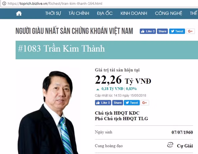 Công ty TNHH Đầu tư KIDO do ông Trần Kim Thành là người đại diện. Ảnh chụp màn hình: toprich.bizlive.vn.
