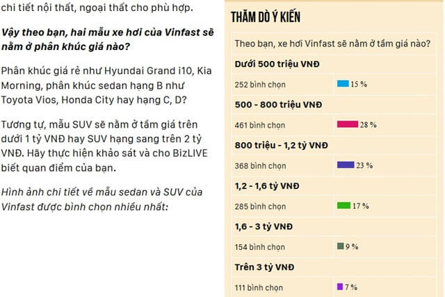 Giá xe VinFast có thể từ 1,2 - 1,9 tỷ đồng? - Hình 3 Gia xe VinFast co the tu 1,2 - 1,9 ty dong?-Hinh-3
