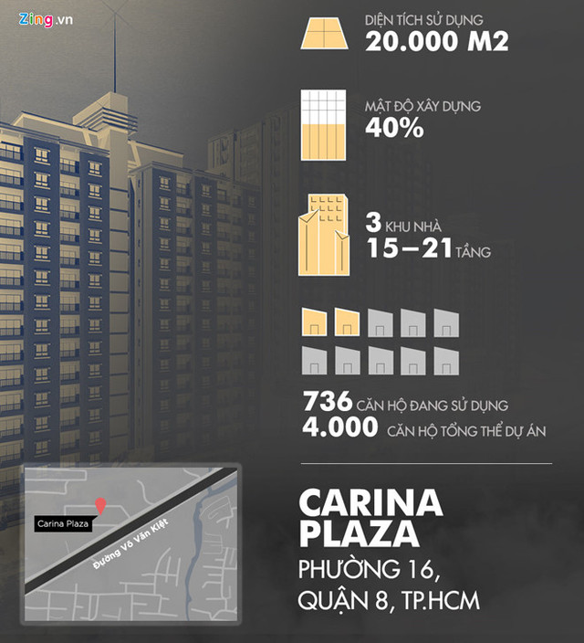 Chủ đầu tư thông báo chấm dứt hỗ trợ cư dân vụ cháy chung cư Carina - Hình 2 Chu dau tu thong bao cham dut ho tro cu dan vu chay chung cu Carina-Hinh-2