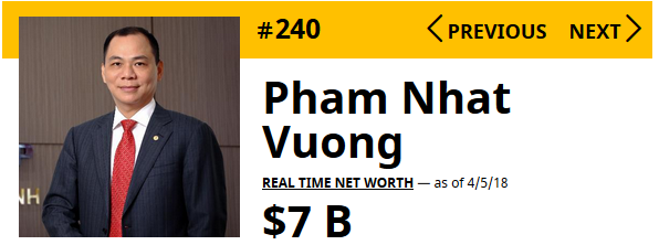 Vinhomes niêm yết, tỷ phú Phạm Nhật Vượng sẽ giàu cỡ nào? - Hình 2 Vinhomes niem yet, ty phu Pham Nhat Vuong se giau co nao?-Hinh-2